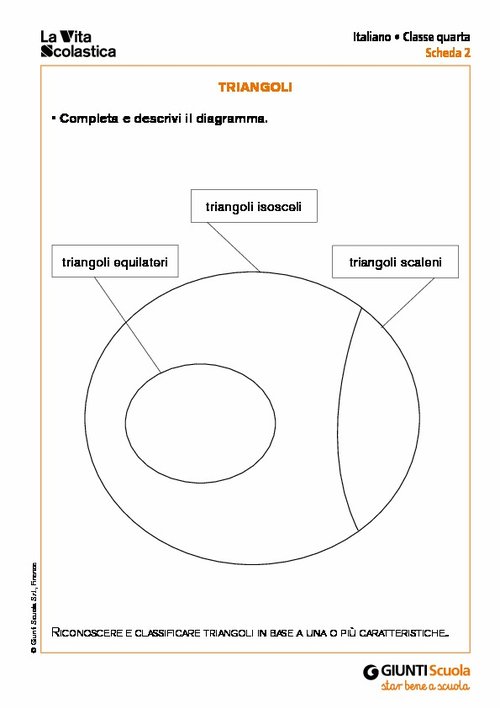 Triangoli | Giunti Scuola Triangoli | Giunti Scuola