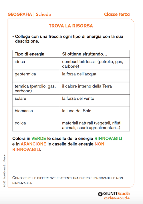 Trova la risorsa | Giunti Scuola Trova la risorsa | Giunti Scuola