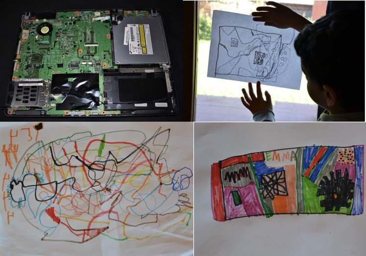Tutti davanti al pc… ma com'è fatto un computer? | Giunti Scuola Tutti davanti al pc… ma com'è fatto un computer? | Giunti Scuola