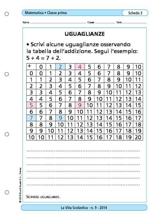 Uguaglianze | Giunti Scuola Uguaglianze | Giunti Scuola