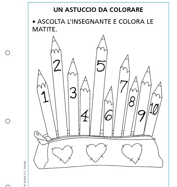 Astuccio Manchester City Con Set Cancelleria - 3 Scomparti - Matite, Pennarelli, Blocco Note - Merchandising Ufficiale