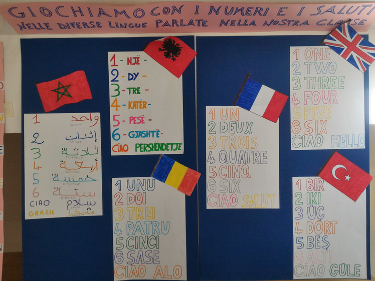 Un filo di parole: pratiche didattiche bilingui anche con la Dad | Giunti Scuola Un filo di parole: pratiche didattiche bilingui anche con la Dad | Giunti Scuola