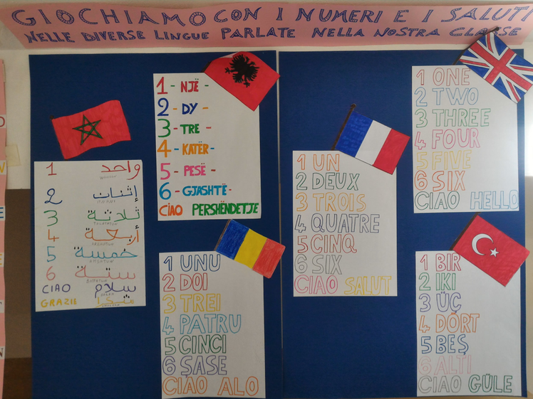 Un filo di parole: pratiche didattiche bilingui anche con la Dad | Giunti Scuola