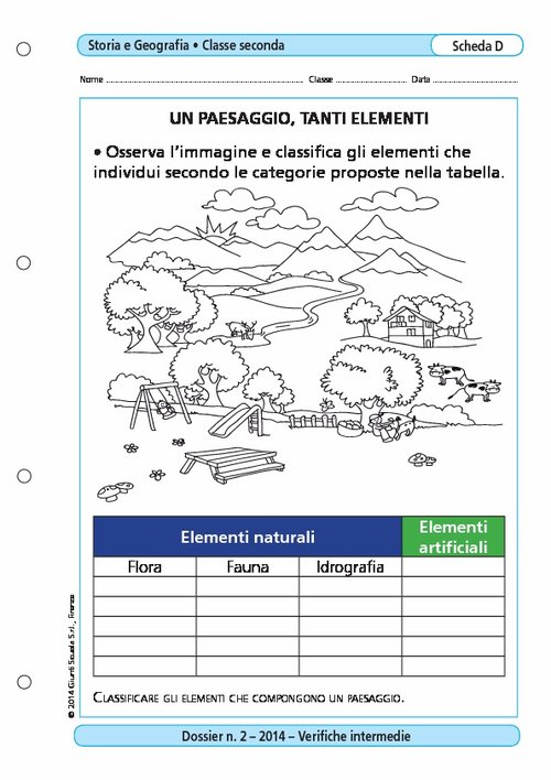 Un paesaggio, tanti elementi | Giunti Scuola