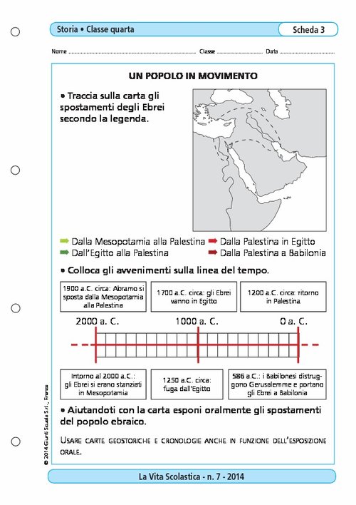 Un popolo in movimento | Giunti Scuola