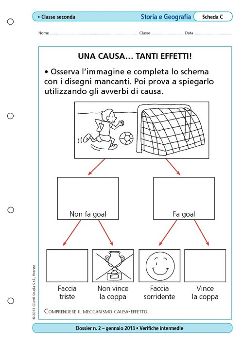 Una causa...tanti effetti! | Giunti Scuola