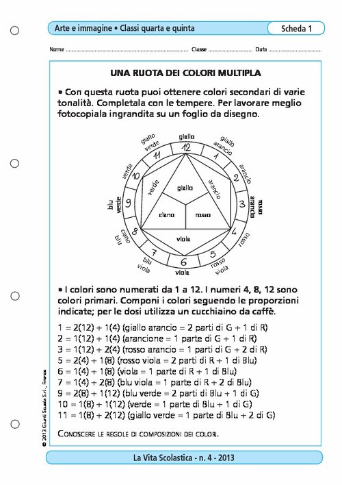 Una ruota dei colori multipla - Una ruota dei colori multipla