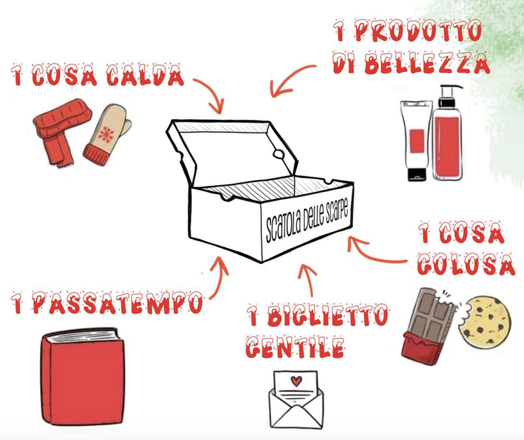 Una scatola di doni: attività di Natale | Giunti Scuola Una scatola di doni: attività di Natale | Giunti Scuola