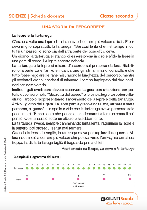 Una storia da percorrere | Giunti Scuola