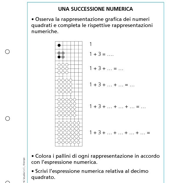 Una successione numerica | Giunti Scuola