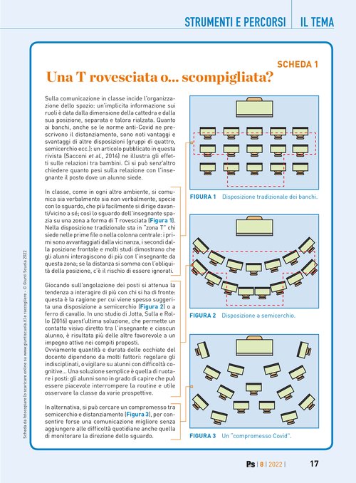Una T rovesciata o… scompigliata? | Giunti Scuola