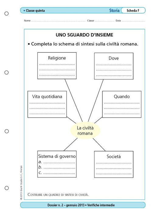 Uno sguardo d'insieme | Giunti Scuola Uno sguardo d'insieme | Giunti Scuola