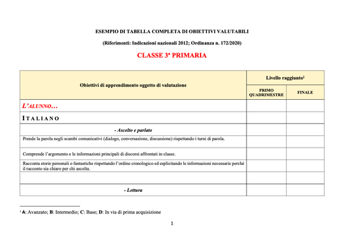 Valutazione | Esempio di tabella completa di obiettivi valutabili - classe terza | Giunti Scuola Valutazione | Esempio di tabella completa di obiettivi valutabili - classe terza | Giunti Scuola