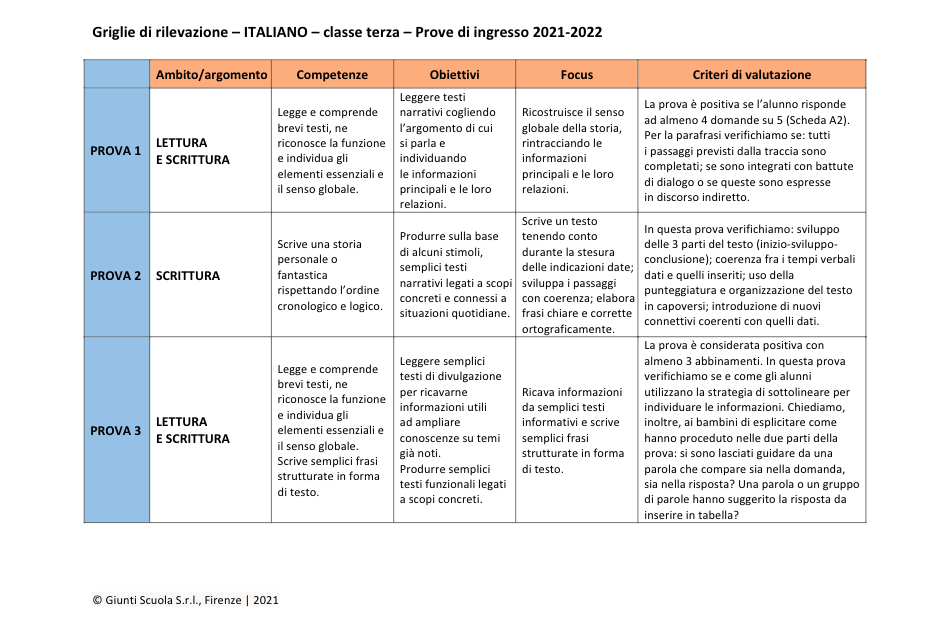 Test Di Ingresso Italiano Prima Media Valutazione prove di ingresso | Italiano 3 | word | Giunti Scuola