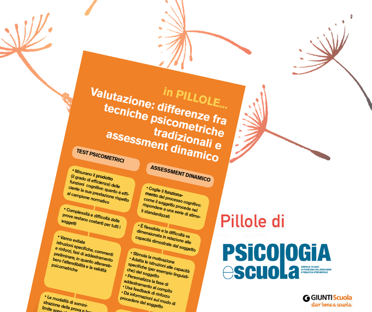 Valutazione: test psicometrici o assessment dinamico | Giunti Scuola Valutazione: test psicometrici o assessment dinamico | Giunti Scuola