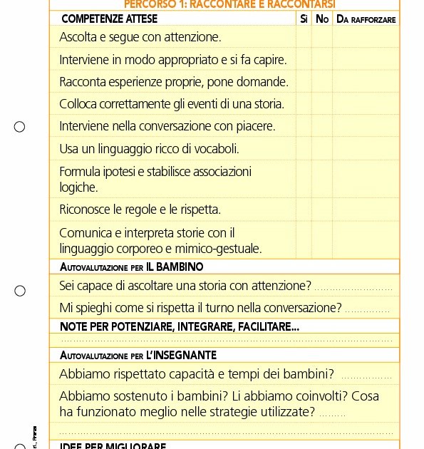 Valutiamo Percorso 1 Raccontare E Raccontarsi Valutiamo Percorso 1
