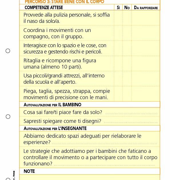 Valutiamo Percorso 3 Stare Bene Con Il Corpo Valutiamo Percorso 3