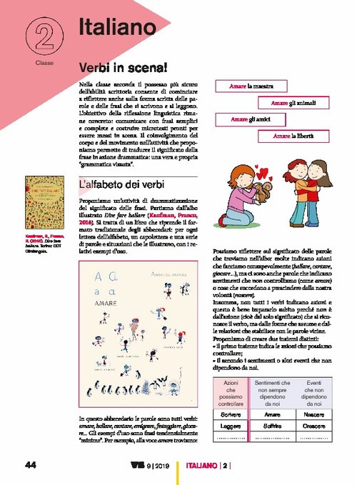 Verbi in scena! | Giunti Scuola