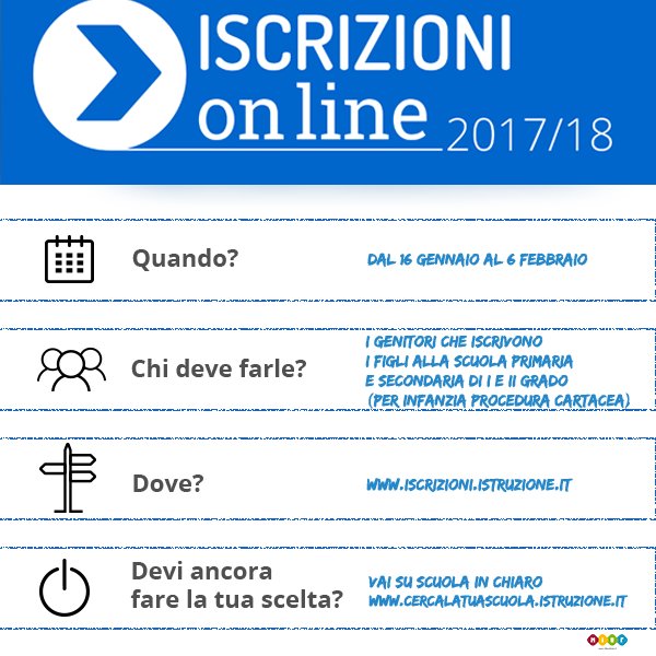 Via alle iscrizioni online alla primaria e secondaria: fino al 6 febbraio | Giunti Scuola Via alle iscrizioni online alla primaria e secondaria: fino al 6 febbraio | Giunti Scuola
