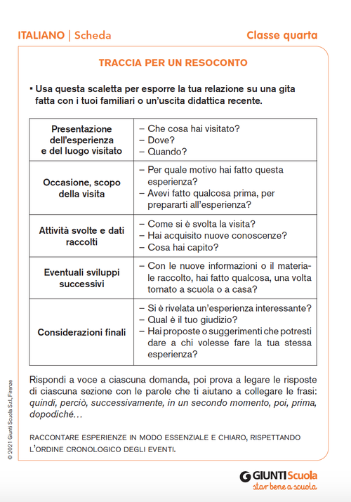 Visita al parco d'arte Quarelli di Roccaverano | Giunti Scuola Visita al parco d'arte Quarelli di Roccaverano | Giunti Scuola