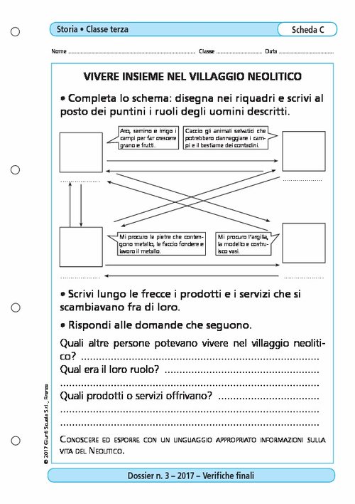 Vivere insieme nel villaggio neolitico | Giunti Scuola Vivere insieme nel villaggio neolitico | Giunti Scuola