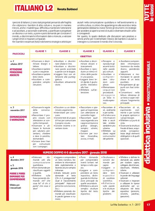 VS1_2017_DIDATTICA INCLUSIVA_Ita_L2.pdf | Giunti Scuola