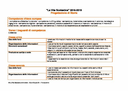 VS1_2019_2020_web_progettazione_storia.pdf | Giunti Scuola