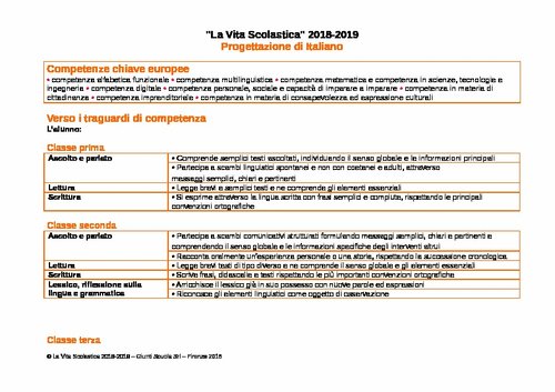 VS1_web_progettazione_italiano.docx | Giunti Scuola