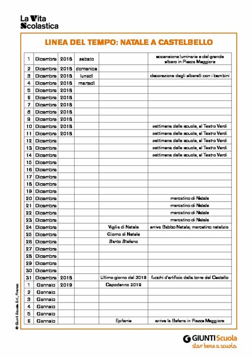 VS4_2018_Stru_sto_2_Linea del tempo Natale a Castelbello.pdf | Giunti Scuola