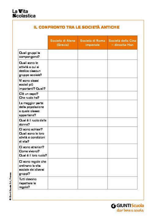 VS4_2018_Stru_sto_5_Il confronto tra le società antiche.pdf | Giunti Scuola