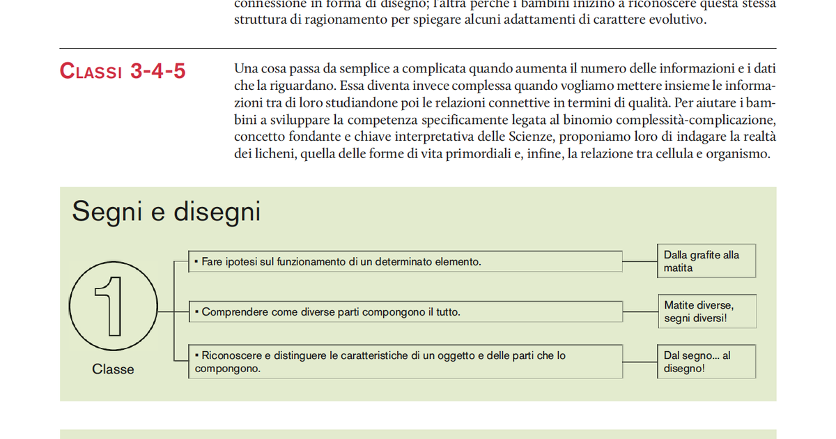 Complessità e complicazione - Raccolta | Giunti Scuola