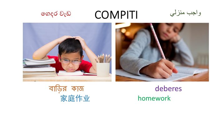 Vuoi aiutare tuo figlio a fare i compiti? | Giunti Scuola Vuoi aiutare tuo figlio a fare i compiti? | Giunti Scuola