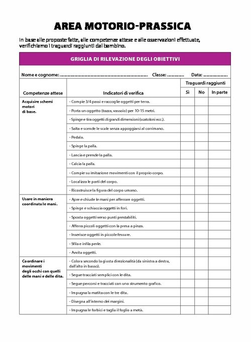 WB1 Area Motorio-prassica - Griglia di rilevazione degli obiettivi | Giunti Scuola WB1 Area Motorio-prassica - Griglia di rilevazione degli obiettivi | Giunti Scuola