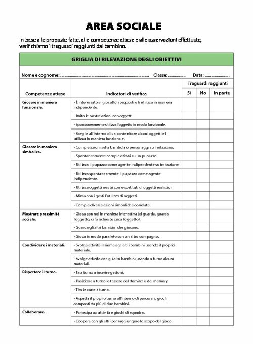 WB1 Area Sociale - Griglia di rilevazione degli obiettivi | Giunti Scuola WB1 Area Sociale - Griglia di rilevazione degli obiettivi | Giunti Scuola