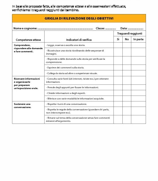 WB2 Area Comunicazione E Linguaggio Griglia Di Rilevazione Degli 