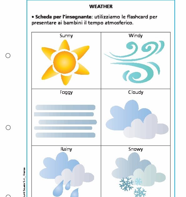 A bordo colonna vertebrale moda condizioni atmosferiche in inglese Chi