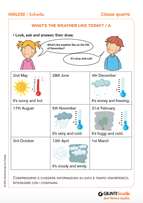What’s the weather like today? | Giunti Scuola